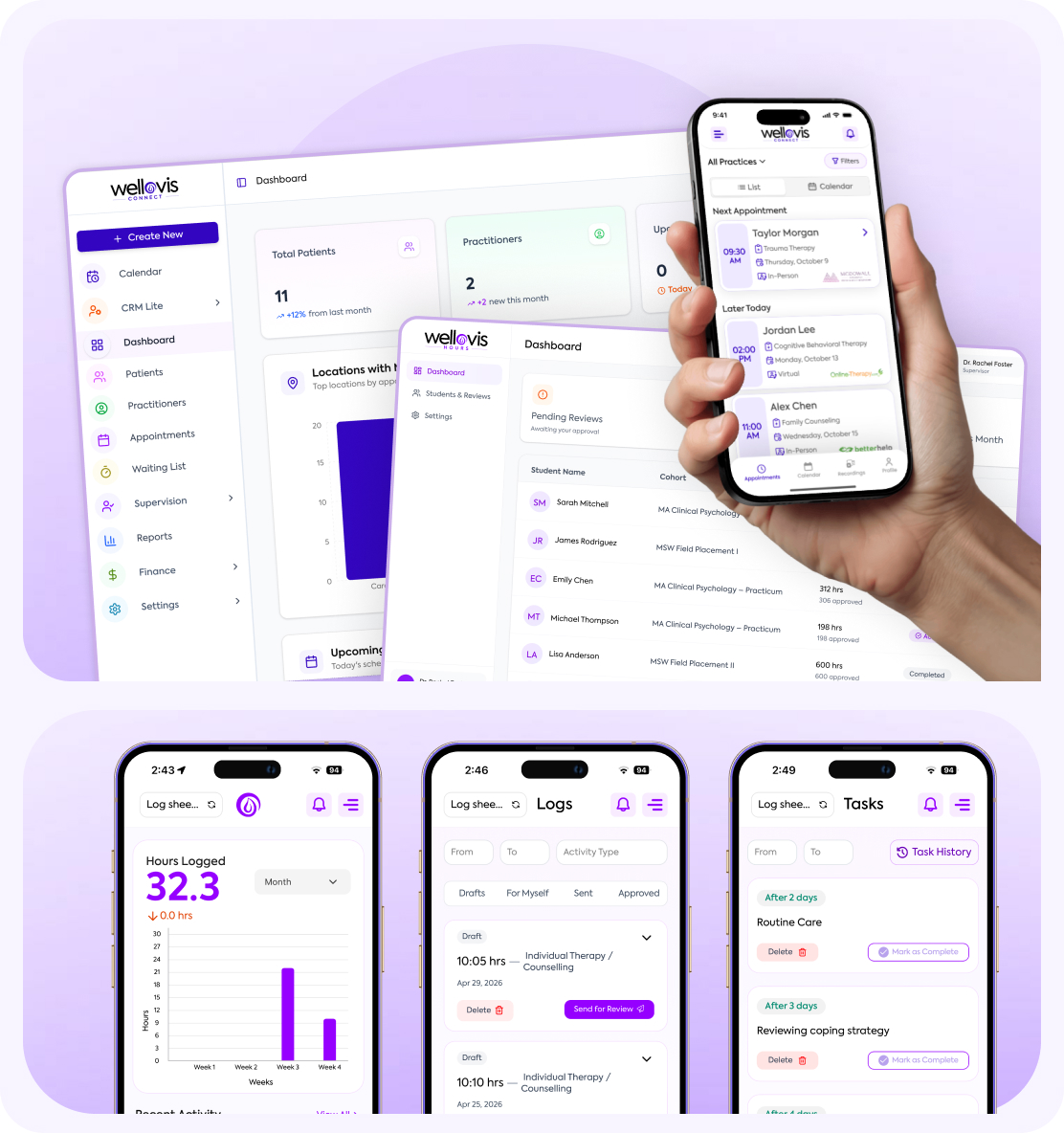 Custom SaaS and app product built by Build Me App