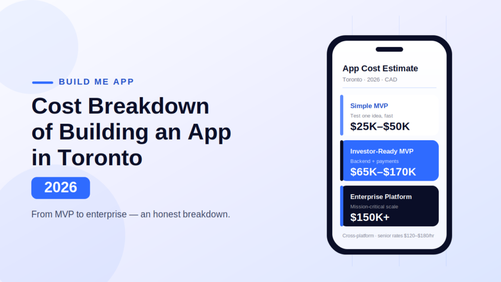Mobile app development cost in Toronto 2026 from MVP to enterprise with price ranges in Canadian dollars