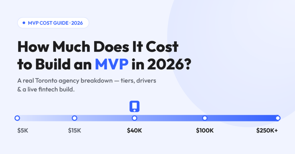 mvp development cost