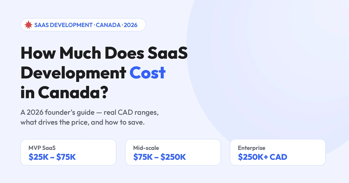 How much does SaaS development cost in Canada in 2026 — MVP SaaS $25K-75K, mid-scale $75K-250K, and enterprise $250K+ CAD ranges, Build Me App Toronto